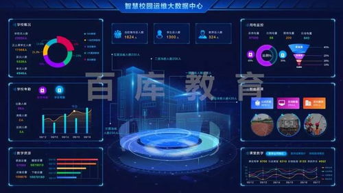 百庫教育攜手三大國企共建4800萬裝配式建筑實訓示范基地，融合智能家居系統(tǒng)引領行業(yè)新標桿