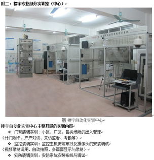 樓宇智能化設(shè)備安裝與運(yùn)營專業(yè) 構(gòu)筑未來智慧建筑的核心力量